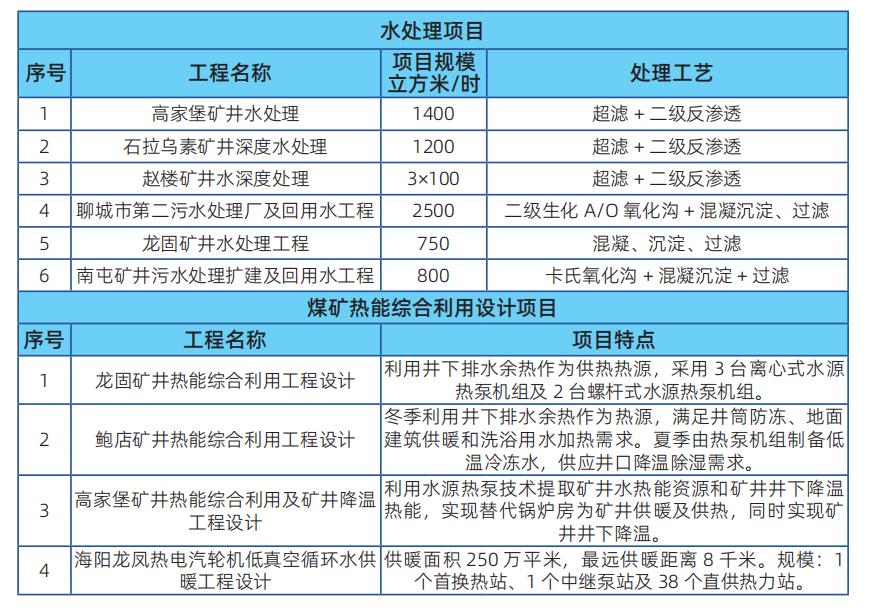 272367e71dee547cf5535b8a0ab1b84.png